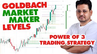 Trade Smart with Market Maker Levels | ICT PO3 & Goldbach Trading Strategy Explained