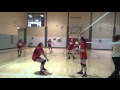 Coronado Volleyball Drills: Fundamental Passing Minute Drills