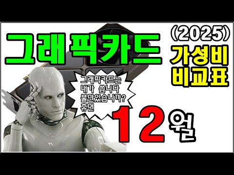 그래픽카드 가성비 비교표 '12월' 환율 상승의 여파로 대체적인 상승세