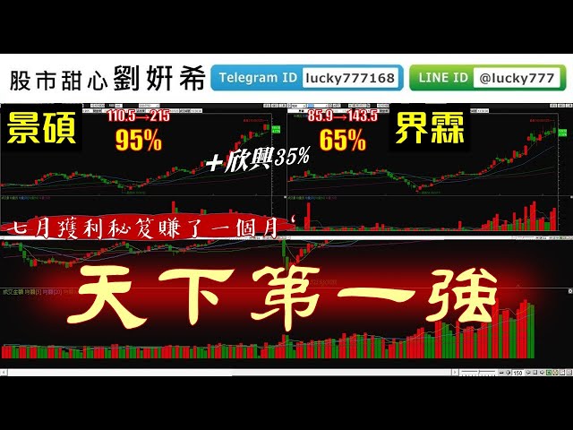 0723廣播題目【股市甜心　劉&#23032;希】界霖、景碩、欣興續創高，七月獲利秘笈賺了一個月，天下第一強
