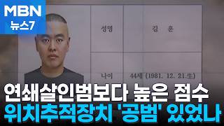 Download lagu [Case Tracking] Was there a 'co-conspirator' with the location tracking device? Psychopath diagno... mp3