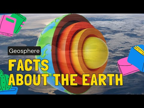 Earth Unveiled: SECRETS Of The Geosphere Revealed!
