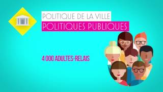 Doc 12 - La politique de la ville