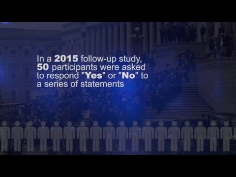 Cracking The Code Wisdom Of Crowds