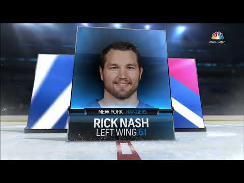 NHL   Jan.18/2015   New York Rangers - Pittsburgh Penguins