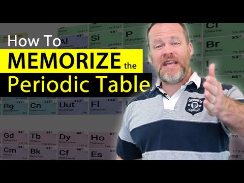 Memorize Periodic Table