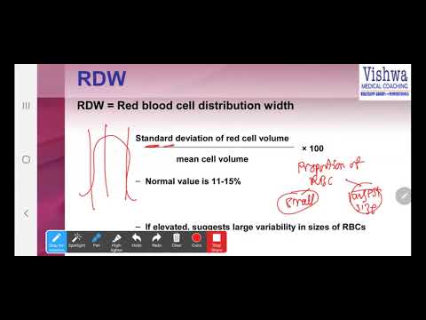 Introduction to CBC INTERPRETATION ABC OF CBC Lecture 3 abc of cbc part 3 ABC OF CBC COMPLETE