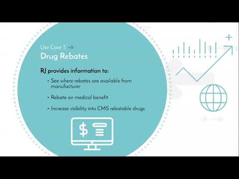 ReimbursementCodes: Product Overview