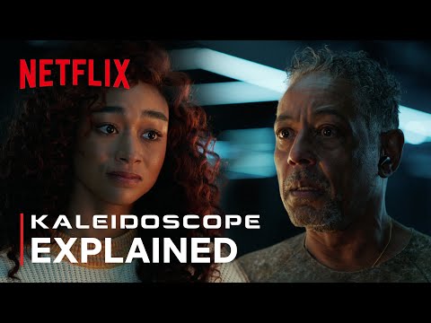 Thumbnail of the video: Kaleidoscope: Timeline & Ending Explained | Netflix