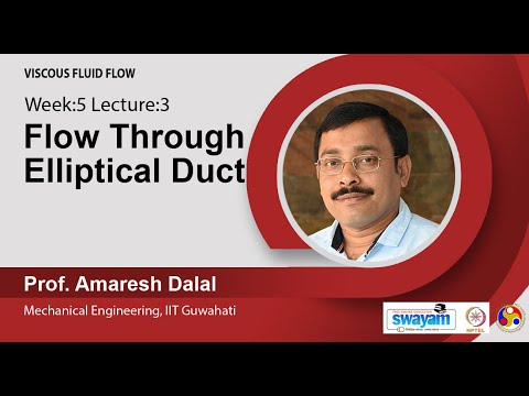 Viscous Fluid Flow Intro Video