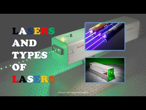 Lasers and types of lasers full explained