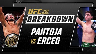 UFC 301 Main Event Breakdown and Analysis