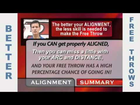 Better Free Throws DVD Excerpt