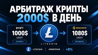 Litecoin Arbitrage: 9% Spread Guide — Step-by-Step Guide & Transcript