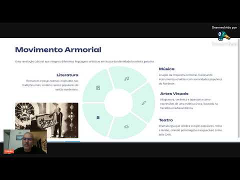 Arte Em Cena (paraíba Feminina 2023) - Thiago…