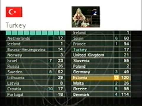 BBC - Eurovision 2001 final - full voting & winning Estonia