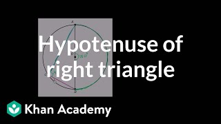 Hypotenuse of right triangle inscribed in circle | Circles | Geometry | Khan Academy
