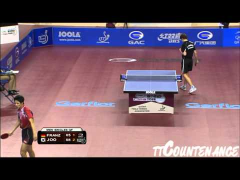 Qatar Open: Joo Se Hyuk-Patrick Franziska
