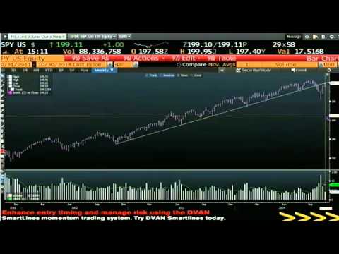 Oct 30th Daily Stock Market Recap by Tom O'Brien on TFNN   2014