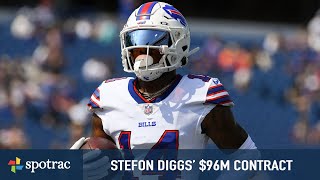 Breaking Down Stefon Diggs' $96M Contract with the Buffalo Bills