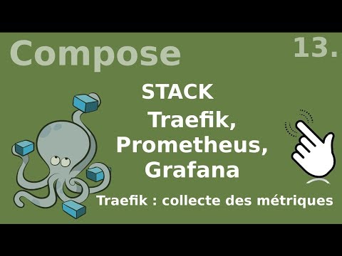 Docker compose 13 Wordpress traefik et grafana prometheus