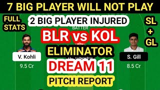 BLR vs KOL Dream11 Team Prediction | BLR vs KOL Dream11 Team Analysis Eliminator Match Playing11 PR