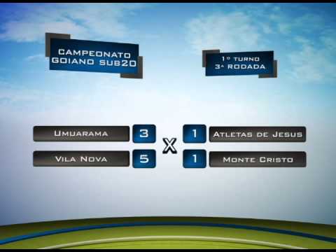 Rodada do Campeonato Goiano Sub-17 e Sub-20