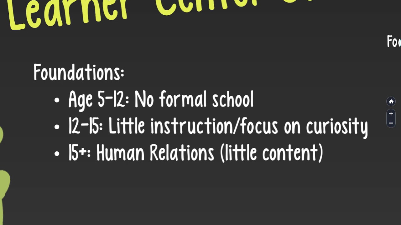 Understanding Curriculum & Instruction