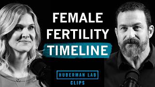 Understand Female Fertility Timeline | Dr. Natalie Crawford & Dr. Andrew Huberman