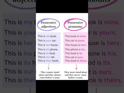 👉 Possessive Adjective Vs Possessive Pronouns ❤️🔥#english #adjective #grammar #advancedenglish #yt