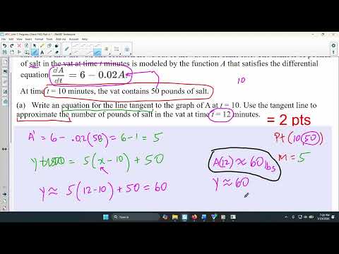 Solutions To Unit 7 Progress Checks A B Frqs Plus Extra