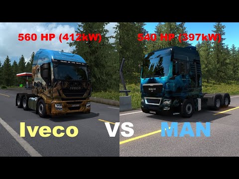 560HP Iveco Stralis Hi-Way vs 540HP MAN TGX XXL - ETS 2 - Acceleration and Brake Test