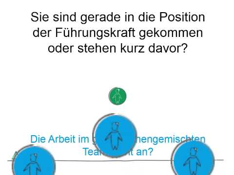 Junge Führungskraft/Teamleiter*in? (Jung führt Alt)