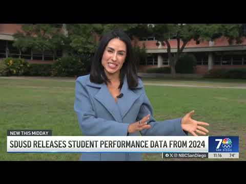 Sd Unified Release Student Performance Data From 2024