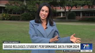 SD Unified Release Student Performance Data from 2024