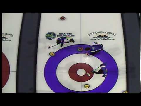 Caleb Clawson Double vs. Sobering