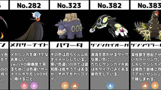 グソクムシャ 色 違い Watch Hd Mp4 Videos Download Free グソクムシャ 色 違い Watch Hd Mp4 Videos Download Free