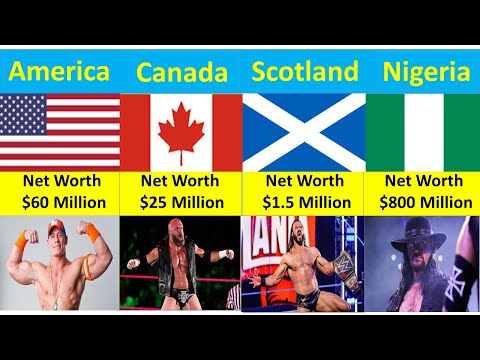 Top most popular wrestler from different countries | 2022 Wrestlers | Wrestling