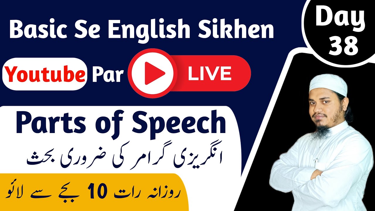 How to Learn English Easily|Urdu to English Class| Day 38|#Shorts