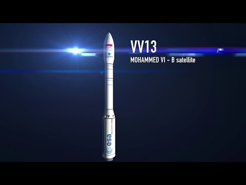 COMING SOON | Arianespace Flight VV13 – MOHAMMED VI - B satellite