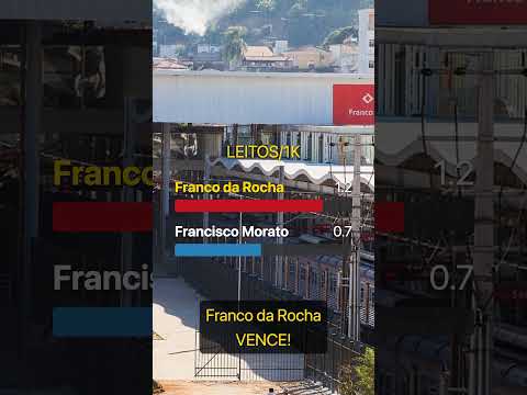 ⚔️ FRANCO DA ROCHA vs FRANCISCO MORATO? Qual a melhor cidade da Linha 7? 🚆