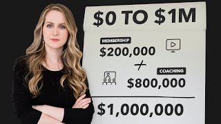 My Plan To Earn $1m In 2025