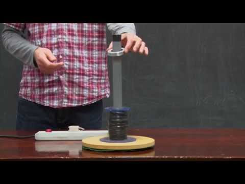 Ring Jump Demonstration