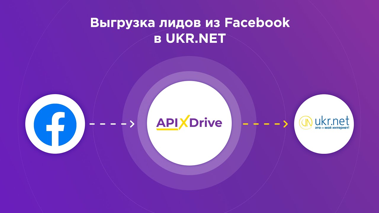 Как настроить выгрузку лидов из Facebook в UKR.NET?