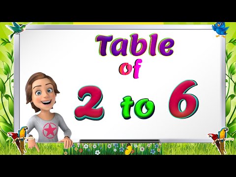 Table of 2 to 6 | Learn Multiplication table 2 to 6 | Multiplication tables | Table of 2 3 4 5 6