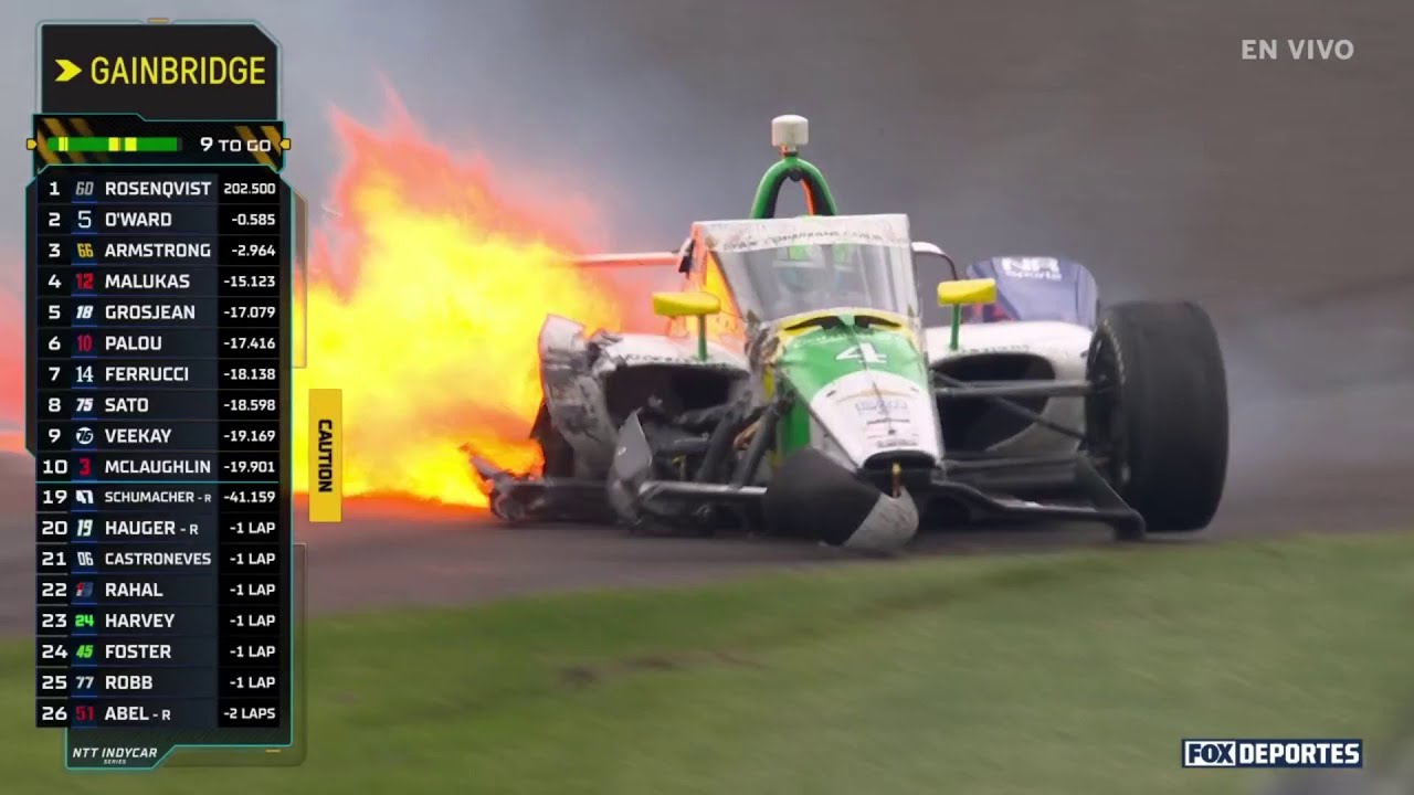 🫨💥 ¡DRAMA TOTAL EN INDIANÁPOLIS! Bandera amarilla tras el incidente de Caio Collet | IndyCar