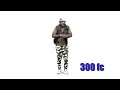 Mboka Elengi Congo