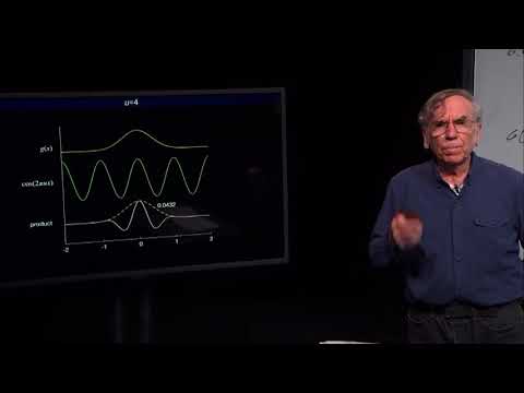 CryoEM 2.3a 1D Fourier Transform