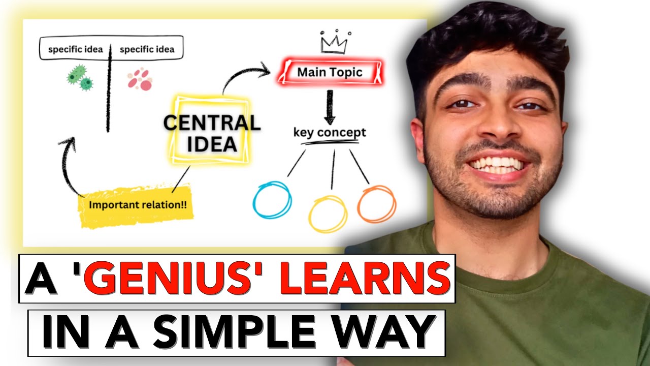 How to Take Notes So That You Never Have to Study (Mindmapping Guide)