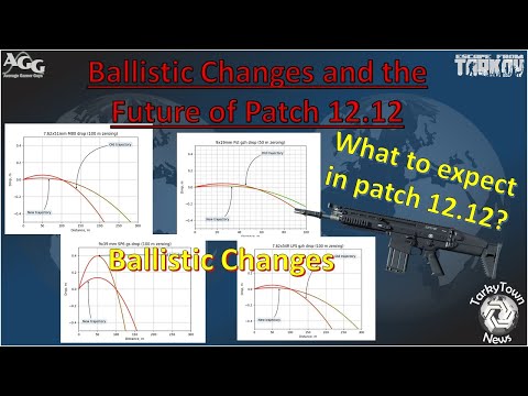 Ballistics Changes and the Future of patch 12.12 [Tarkytown News]